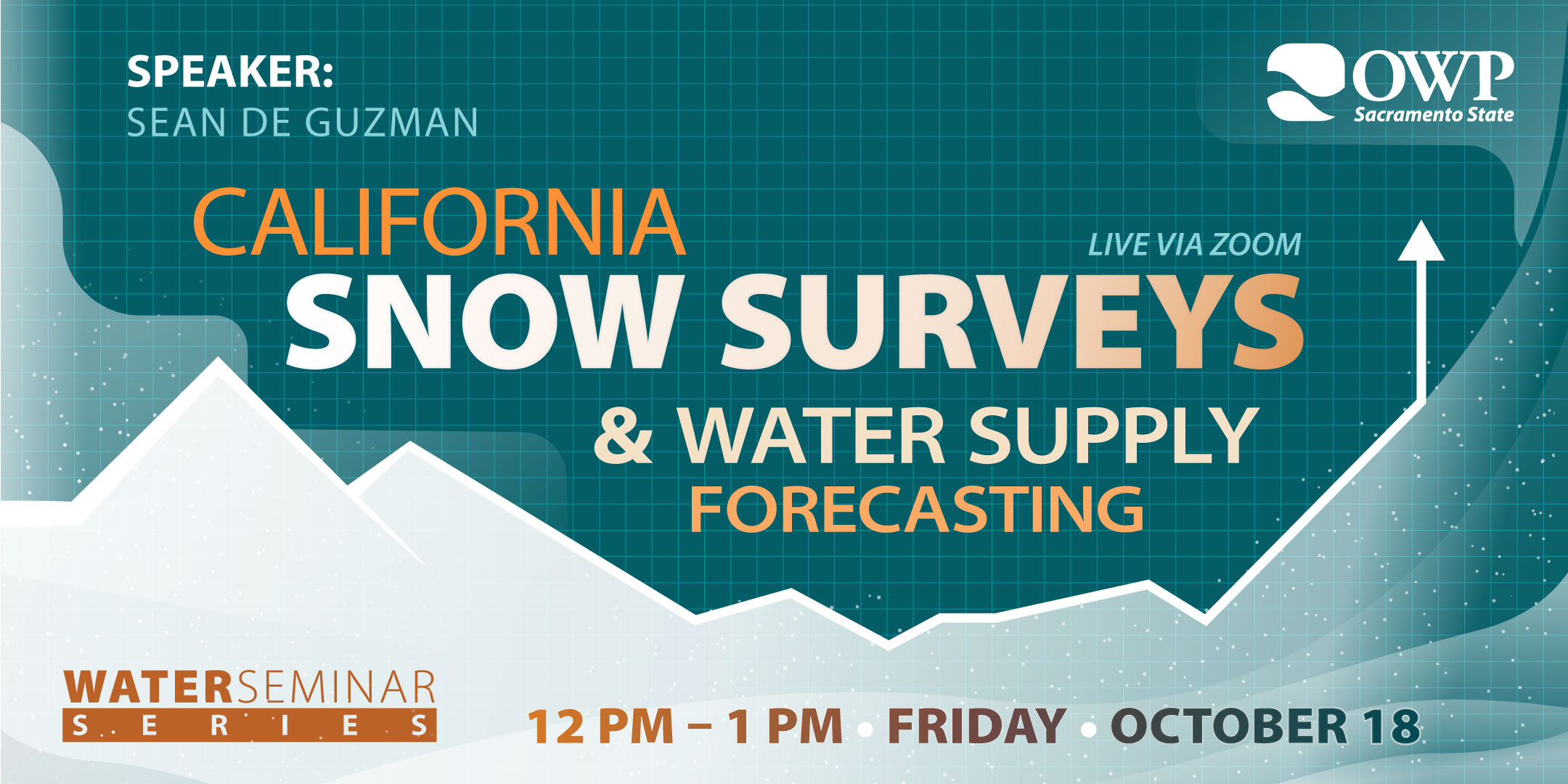 Water Seminar October 18, 2023, California Snow Surveys and Water Supply Forecasting